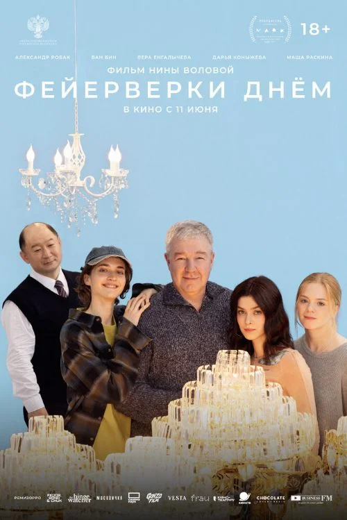 Постер к фильму Фейерверки днём